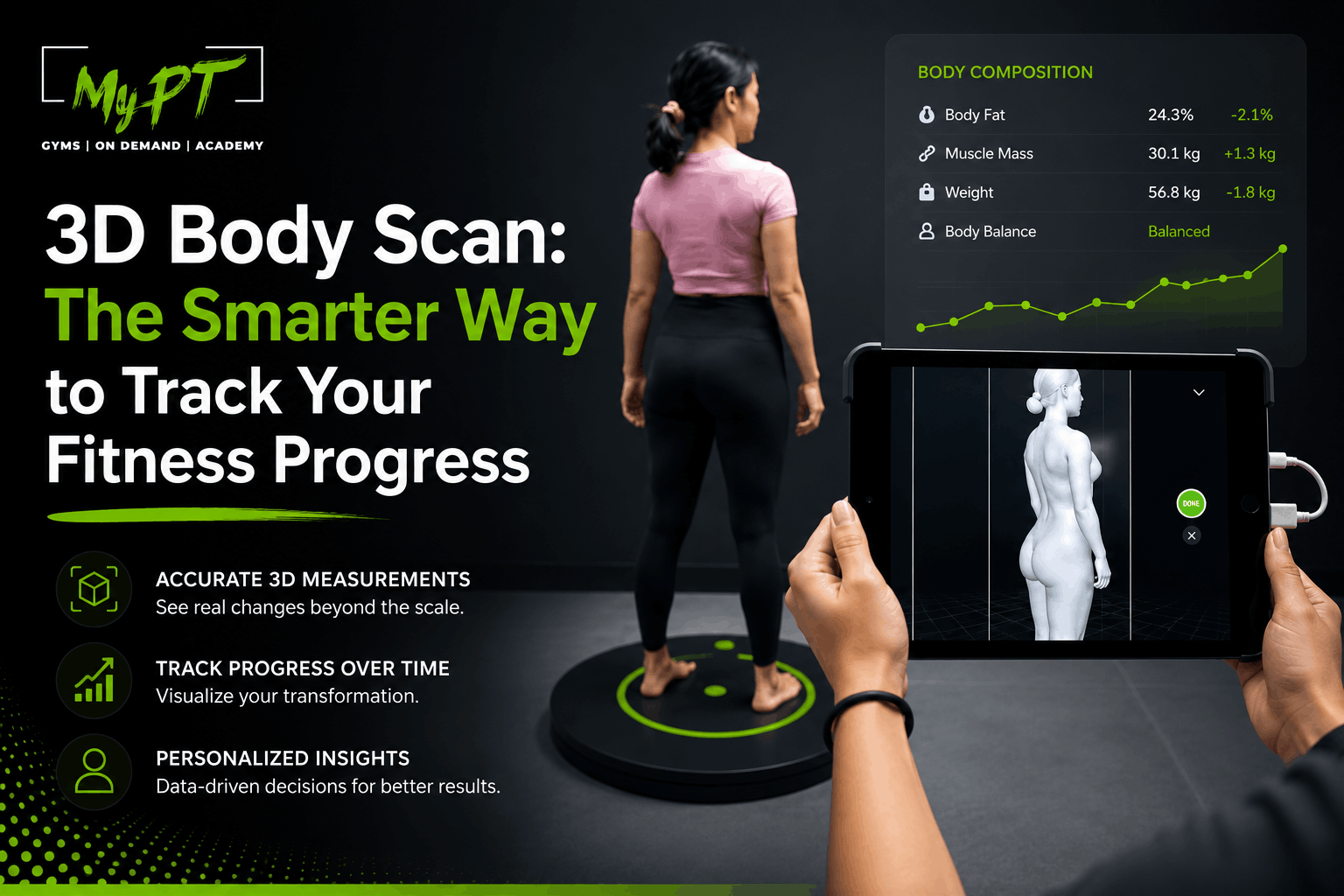 3D Body Scan (2)